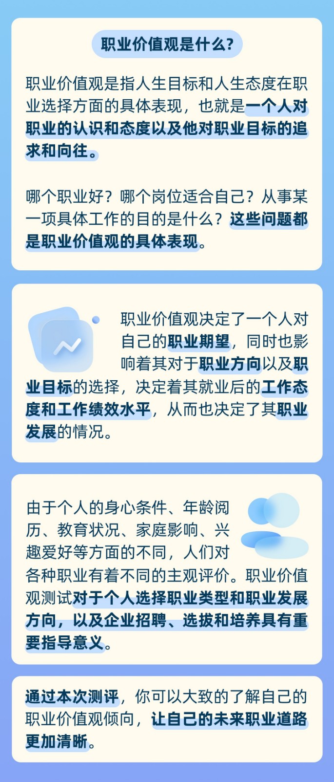 职业价值观测评量表、WVI职业价值观测试.jpg